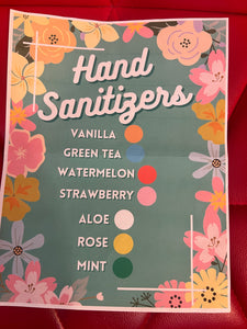 The Sanitizer Spray
